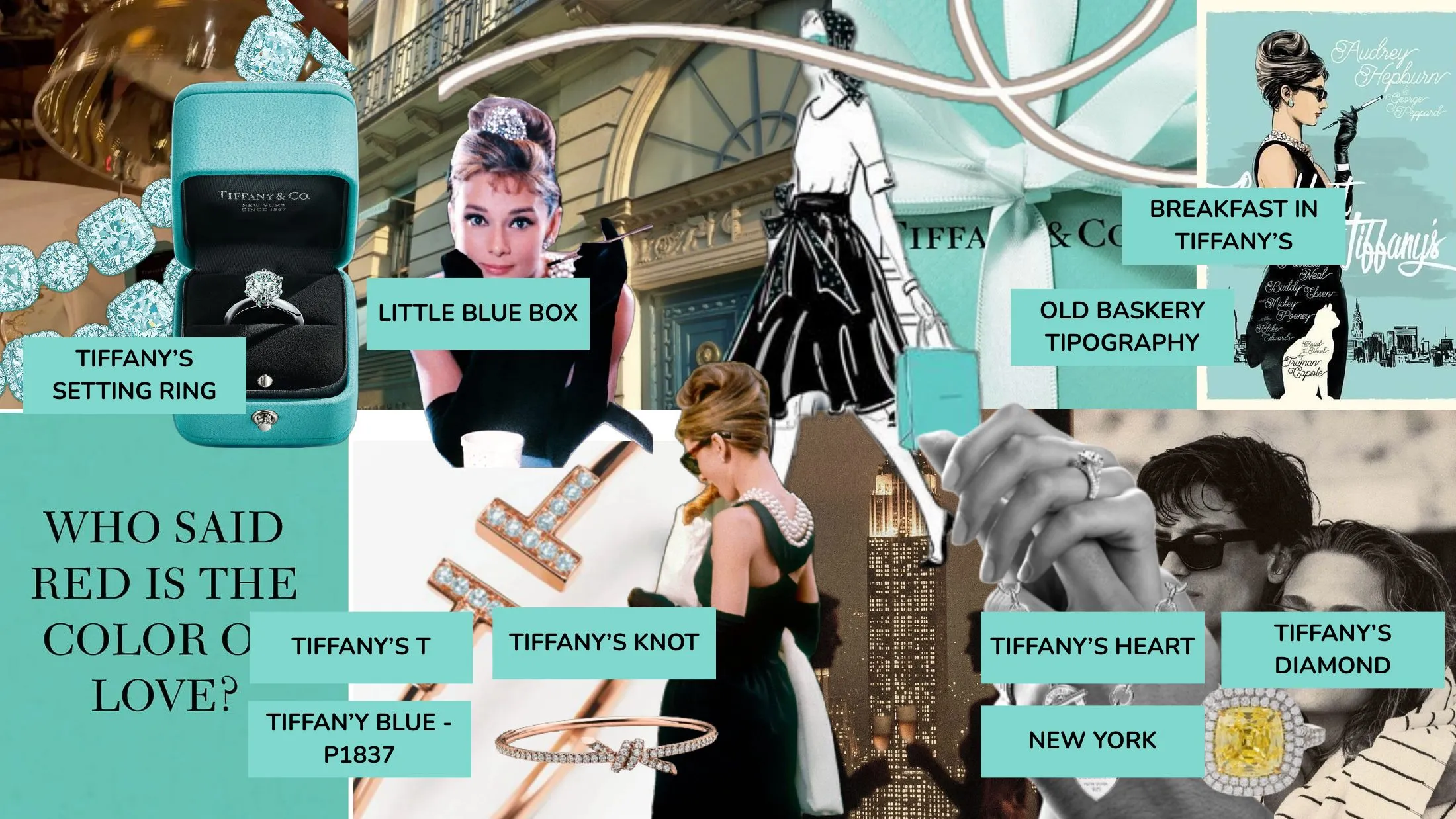 Códigos de marca de Tiffany & Co.