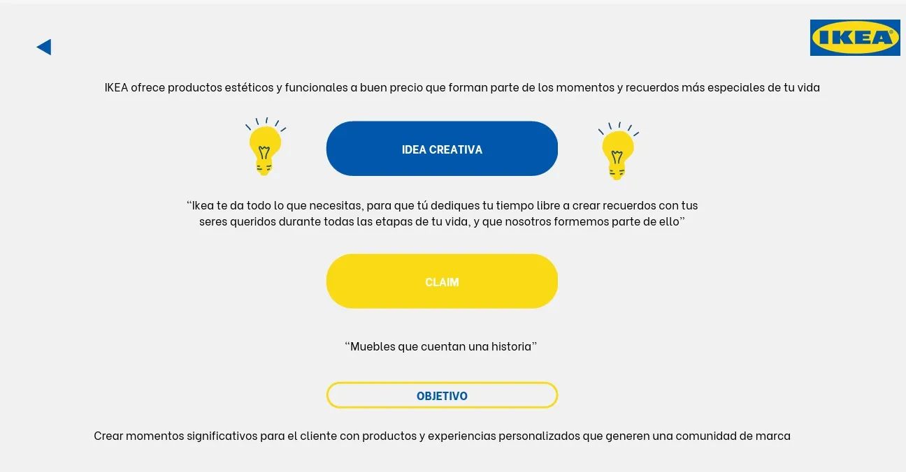 User persona de la campaña de IKEA