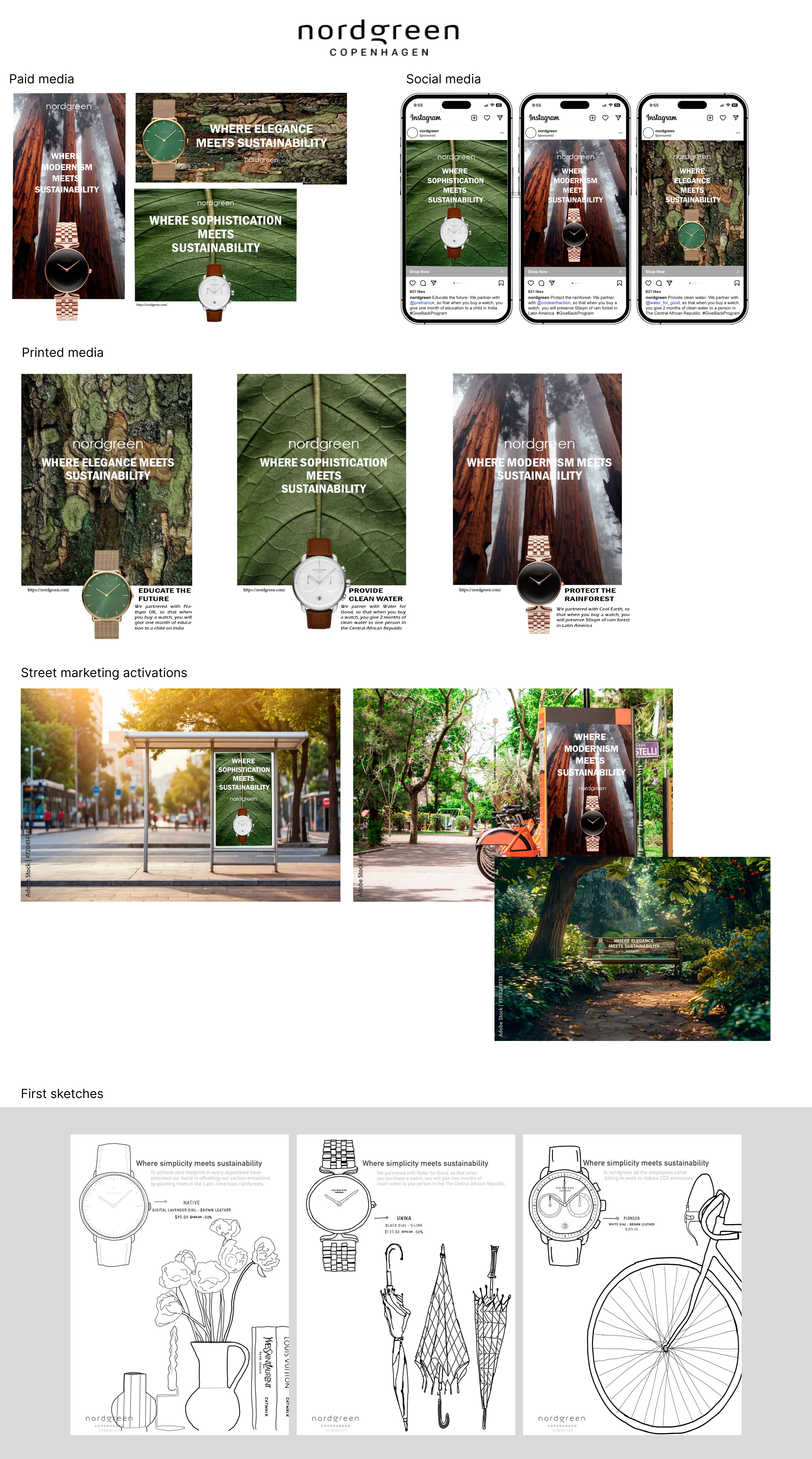 Desarrollo de la campaña Nordgreen